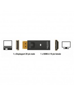 DisplayPort to HDMI Adapter DELOCK 65258 Black