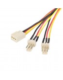 Power Cord Startech TX3SPLIT12          