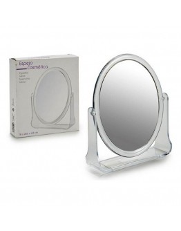 Mirror with Mounting Bracket Methacrylate