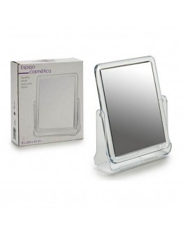 Mirror with Mounting Bracket Methacrylate