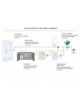 Descaling cartridge GS540003 10" (Refurbished A+)