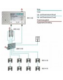 Amplifier BVS 3-65 (Refurbished A)