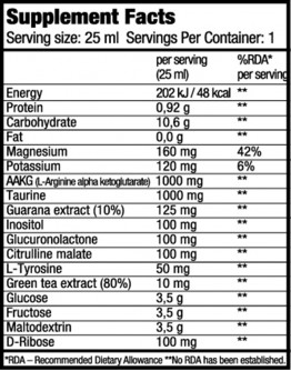 Energy stimulant BIOTECH USA Energy Shot 20x25 ml