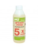 HG 129 grease away refill / the extremely economical degreaser refill